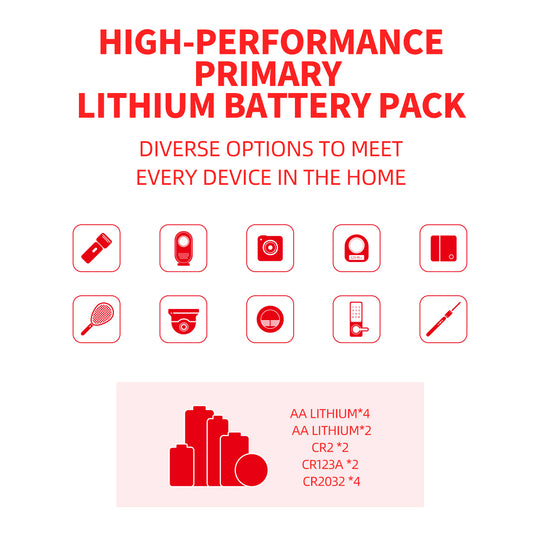 BEVIGOR Lithium Batteries AAx4, AAAx2, CR123Ax2, CR2x2, CR2032x4【Non-Rechargeable】