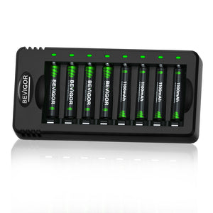 BEVIGOR 8 Bay AA AAA Battery Charger USB for NiMH/NiCD