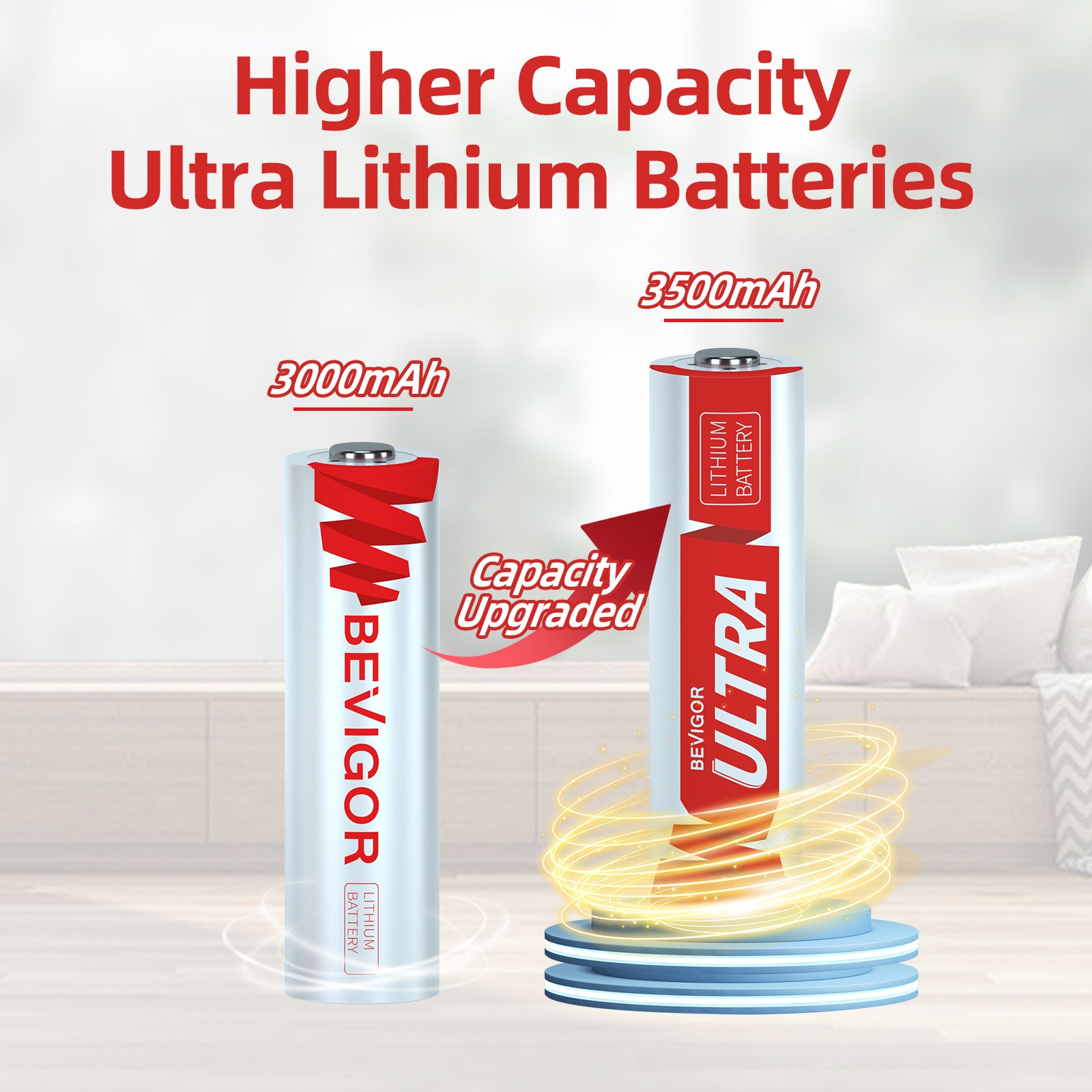 ULTRA #NEW Bevigor Lithium AA Batteries 8Pack 1.5V 3500mAh 【Non-Rechargeable】