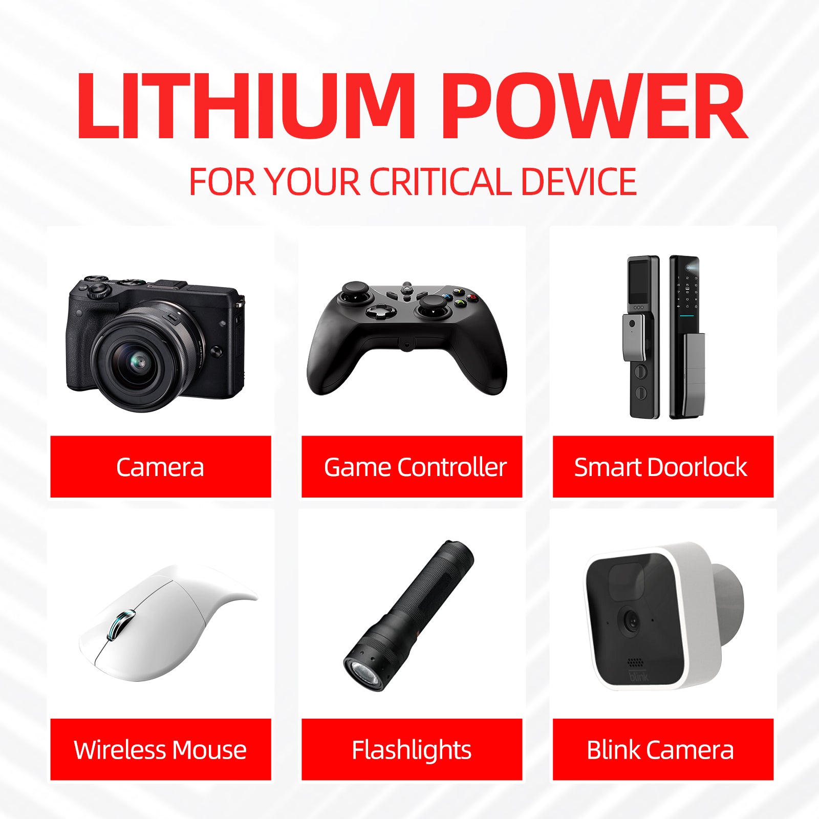 Bevigor Ultra Longer Lasting 1.5V AA Lithium Batteries 3500mAh