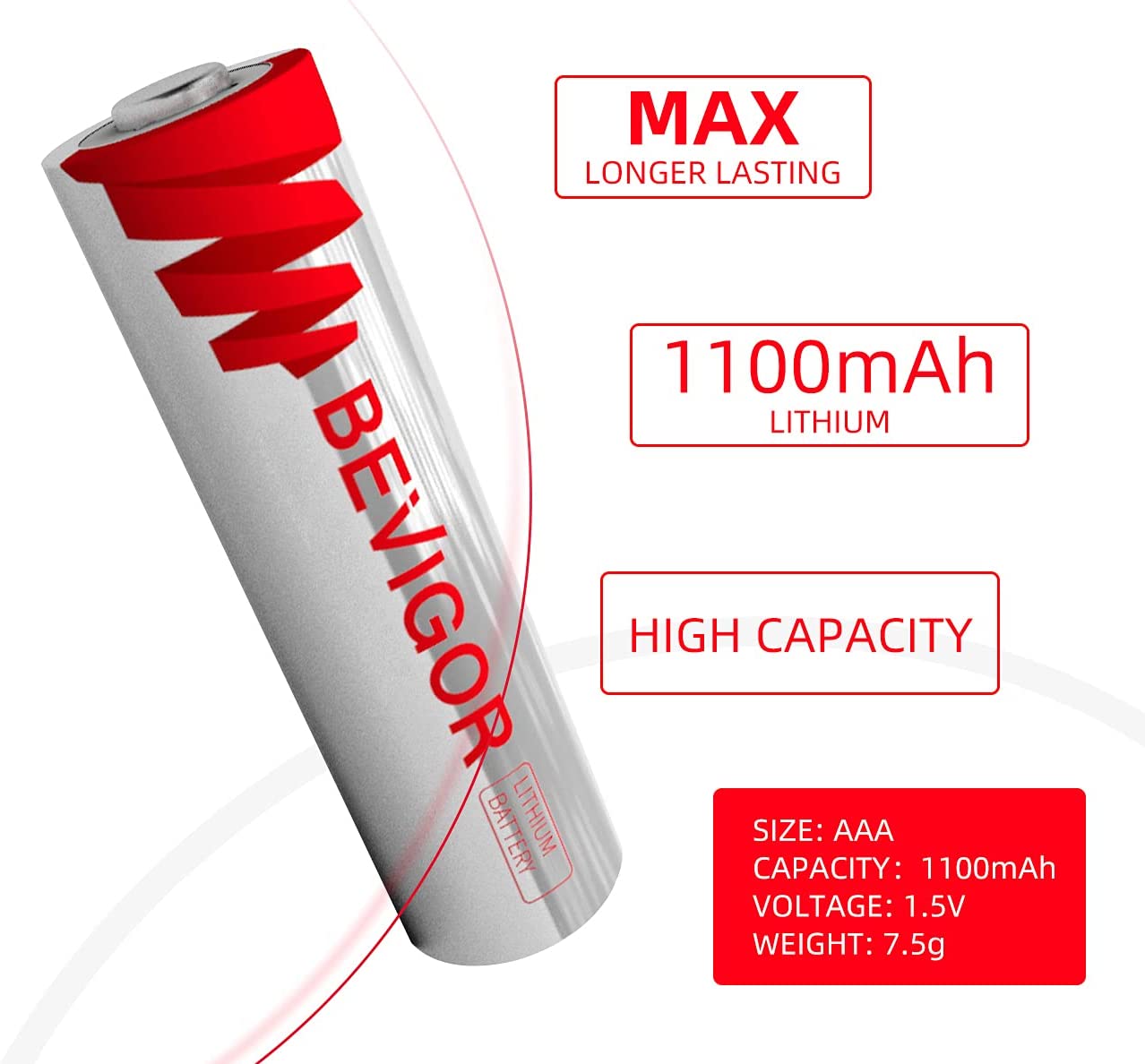 Bevigor AAA 1.5v Ultimate Lithium Batteries 12Packs  【1100mAh】