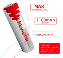 Load image into Gallery viewer, Bevigor AAA 1.5v Ultimate Lithium Batteries 12Packs  【1100mAh】
