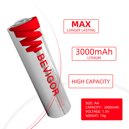Bevigor AA 1.5v Ultimate Lithium Batteries 24Packs, 3000mAh 【Buy 1 Get 1 Free】